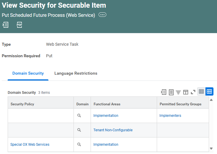 So  you're telling me there's a chance....